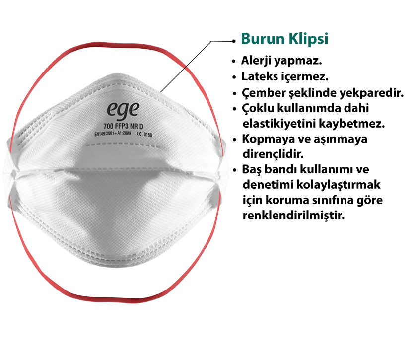 EGE FFP3 700 N95 Ventilsiz Maske 10'lu Paket