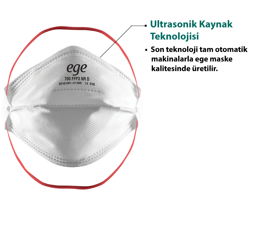 EGE FFP3 700 N95 Ventilsiz Maske 10'lu Paket