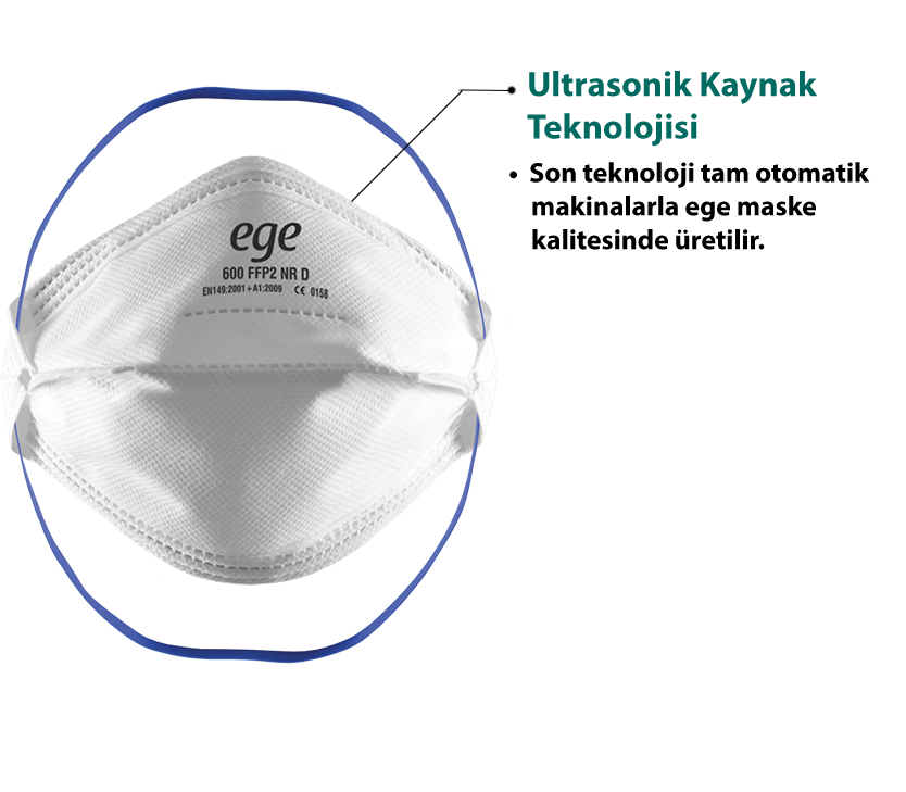 EGE FFP2 600 NR D N95 Ventilsiz Maske 20'li Paket