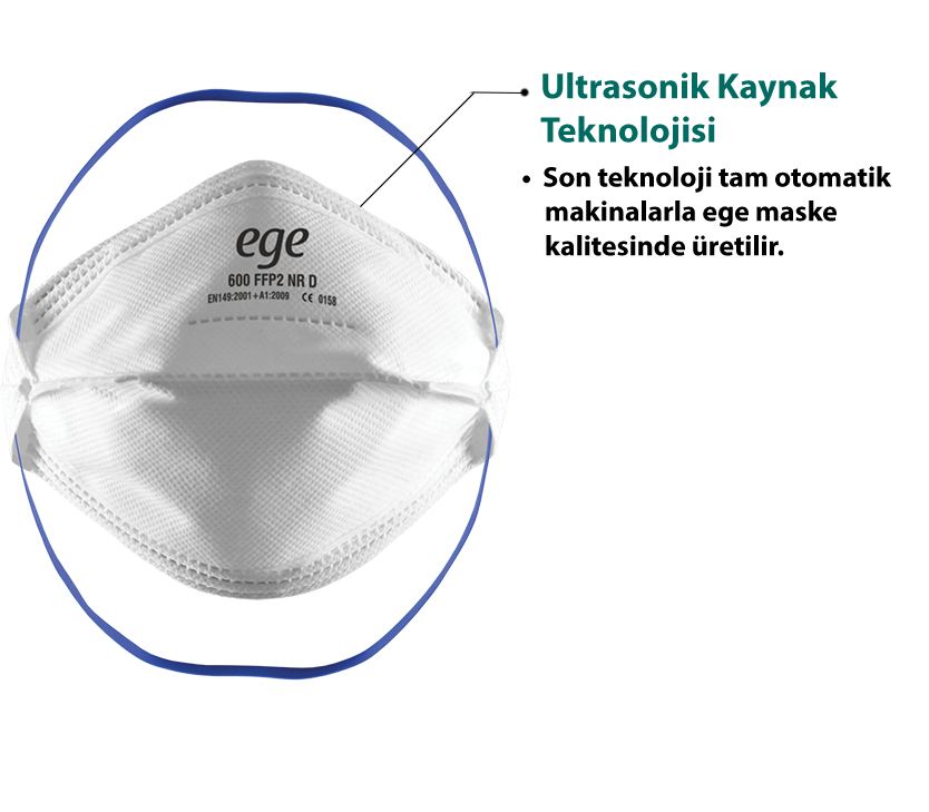 EGE FFP2 600 NR N95 Ventilsiz Maske 30'lu