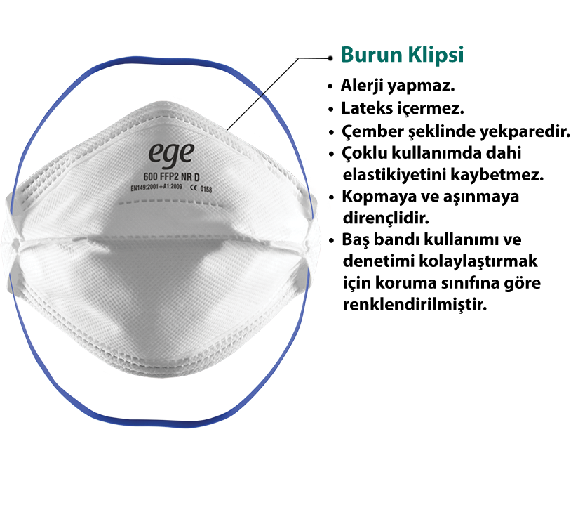 EGE FFP2 600 NR N95 Ventilsiz Maske 30'lu