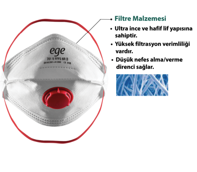 EGE FFP3 701 N95 Ventilli Katlanır Maske 30'lu