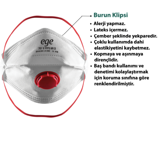 EGE FFP3 701 N95 Ventilli Katlanır Maske 30'lu